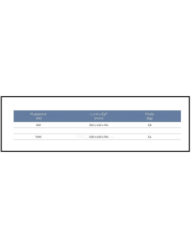 Convecteur électronique EUROSPOT de 1000W